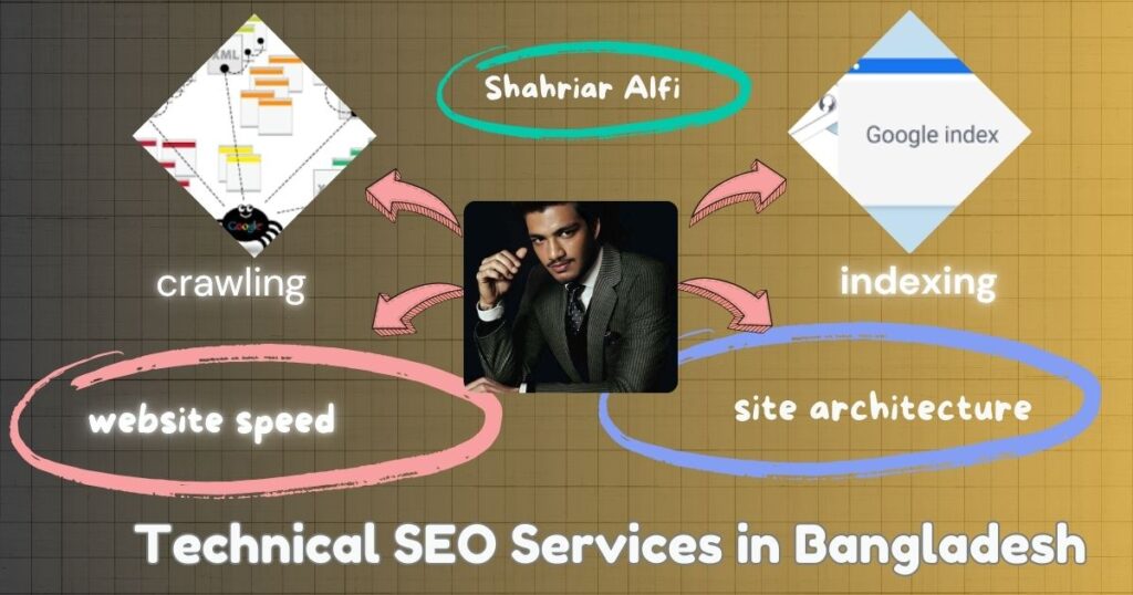 Technical SEO Services in Bangladesh